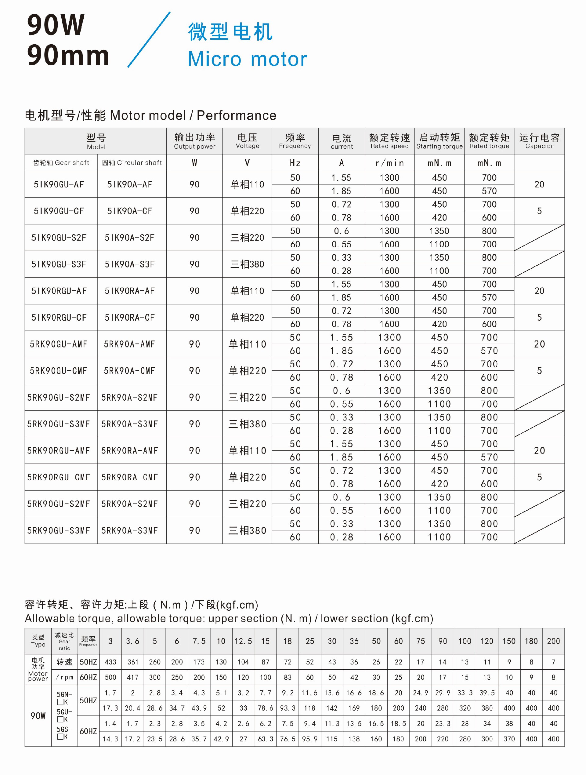90W参数.jpg