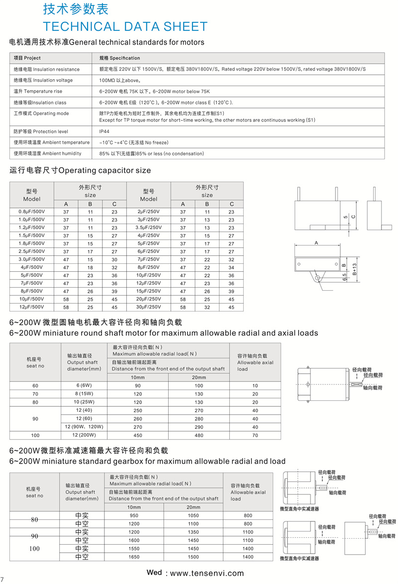 直流电机技术参数 - 副本.jpg