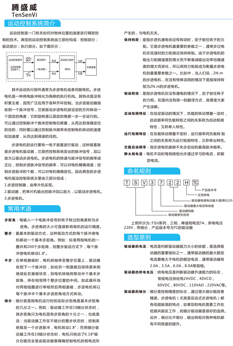 步进驱动器简介1.jpg